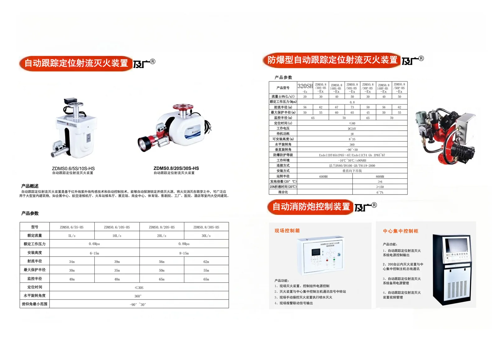 Auto-Tracking Jet Suppression Cannon (ZDMS)
