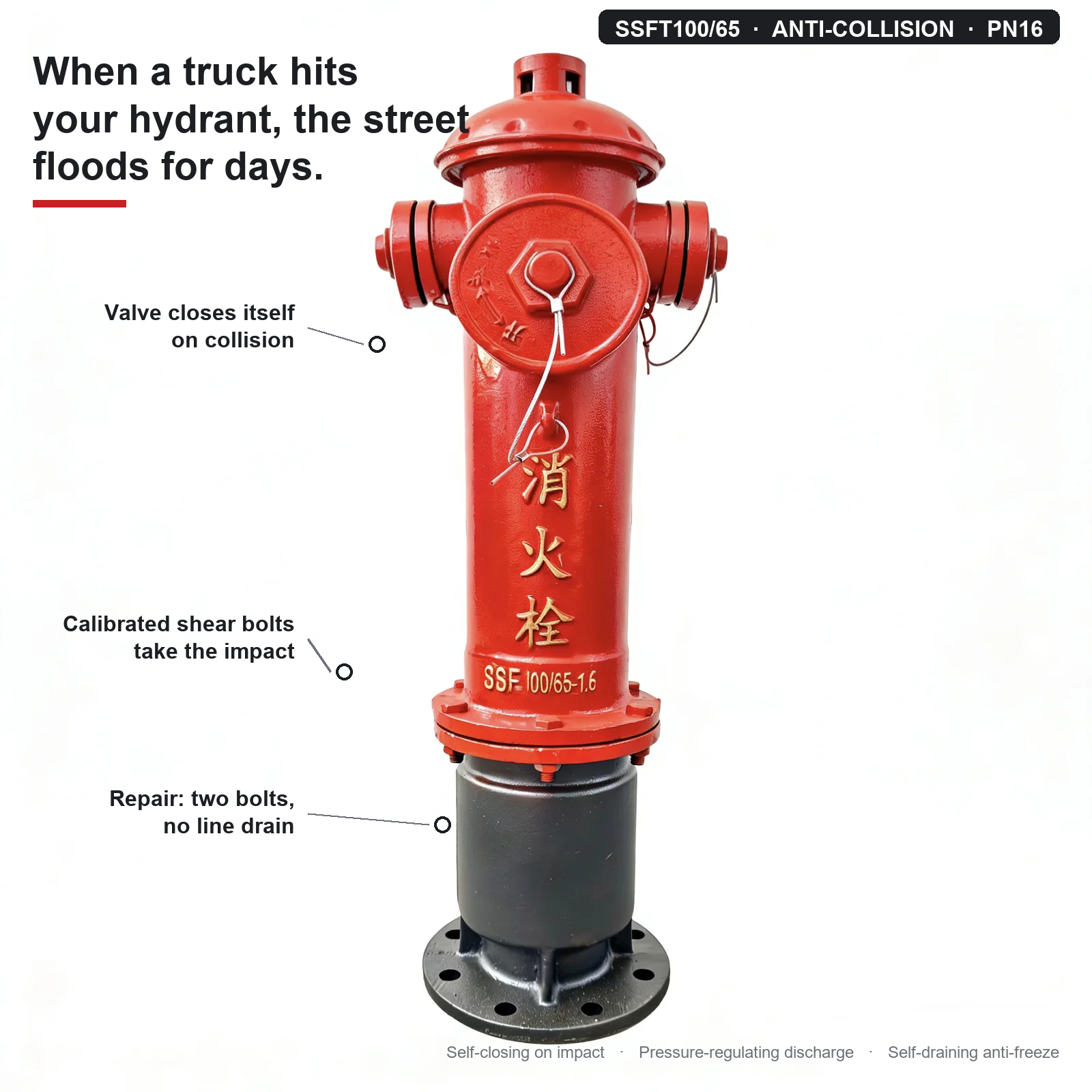 Self-Closing Anti-Collision Fire Hydrant (SSFT100/65) — Bolt-Shear Shutdown, Pressurized Repair
