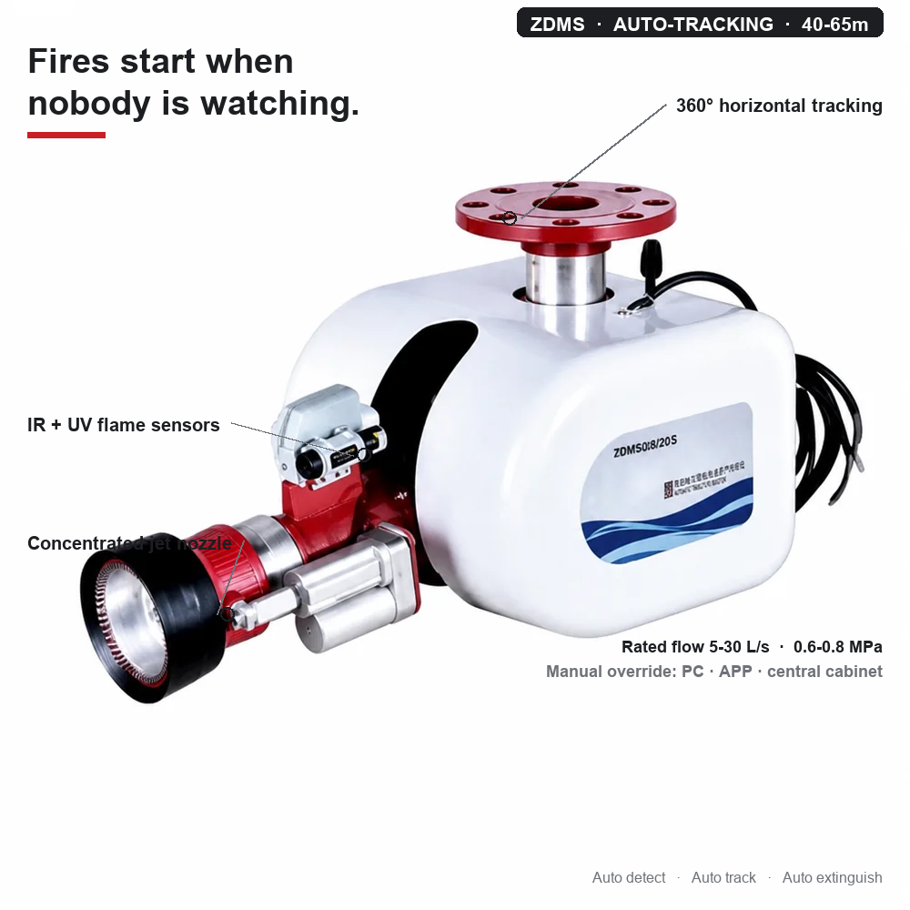 Auto-Tracking Fire Cannon (ZDMS Series) — Detects, Tracks and Extinguishes on Its Own