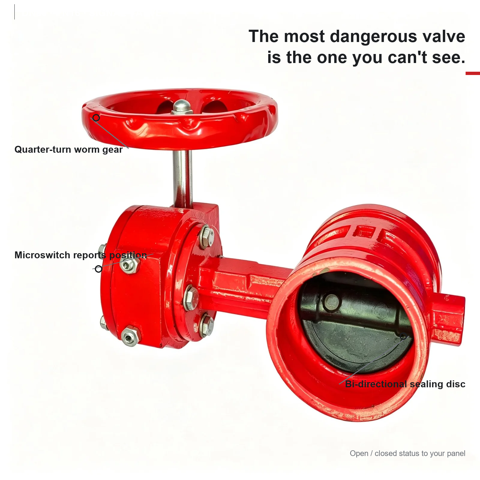 Signal Butterfly Valve (DN80 PN16) — Reports Its Own Position to Your Panel